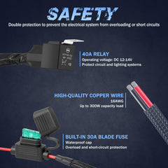 Fastchoy Auto on-off rocker switch with red indicator in dark cabins.