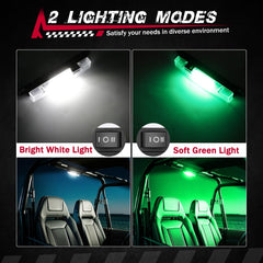 Fastchoy Auto waterproof and dustproof dome light for rugged outdoor use.