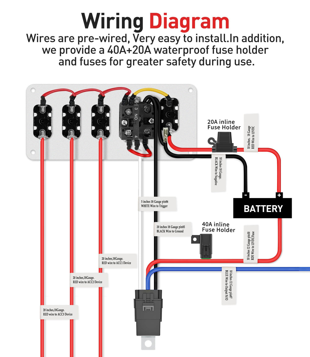 FASTSTORM 5-in-1 switch panel with wiring harness for integrated control