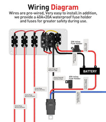 FASTSTORM 5-in-1 switch panel with wiring harness for integrated control