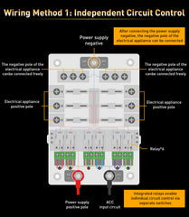 FASTSTORM ACC master control enables seamless circuit management with minimal wiring.