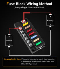 FASTSTORM ATO blade fuse block with easy access allows quick fuse replacement.
