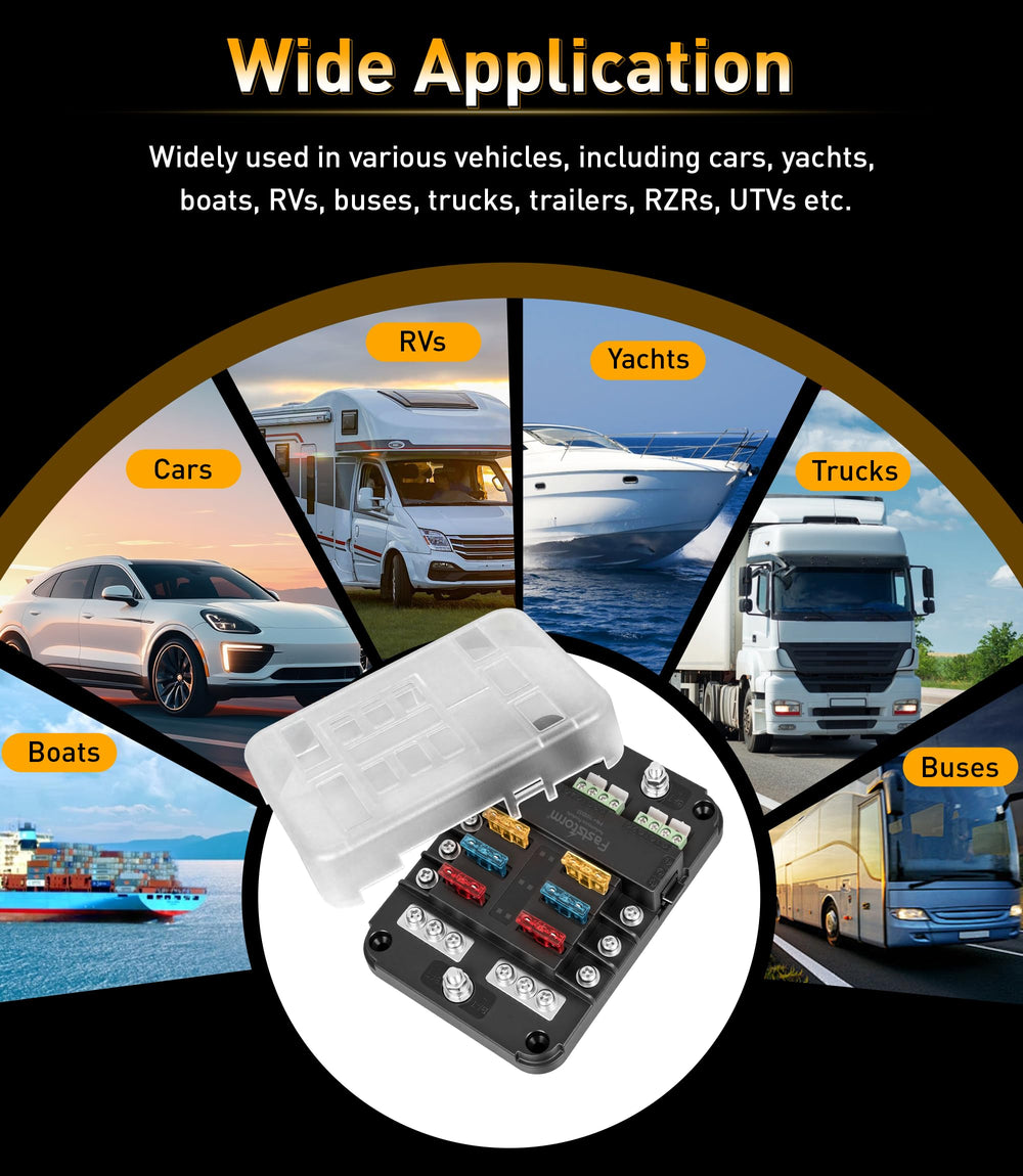 FASTSTORM complete kit ensures corrosion resistance and reliable connections over time.