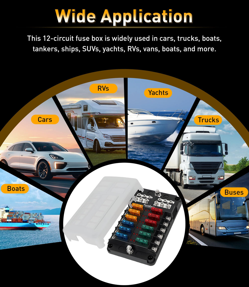 FASTSTORM fuse block for cars, boats, RVs, and golf carts shows universal applicability.