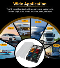 FASTSTORM fuse block for cars, boats, RVs, and golf carts shows universal applicability.
