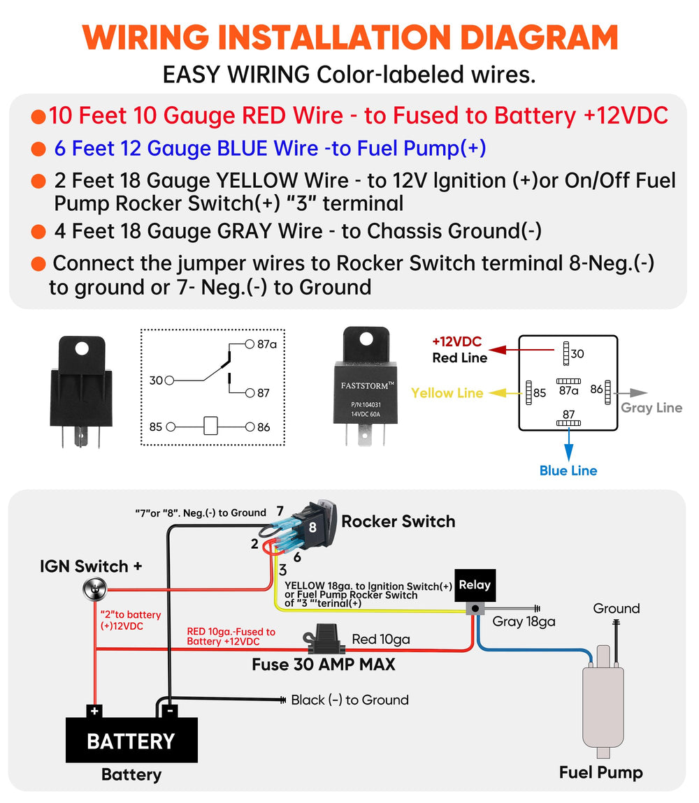 FASTSTORM inline waterproof fuse holder protects circuits during operation