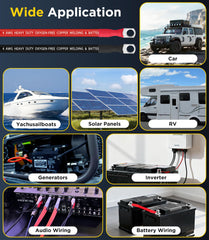 FASTSTORM inverter cable suited for cars, boats, RVs, and more.