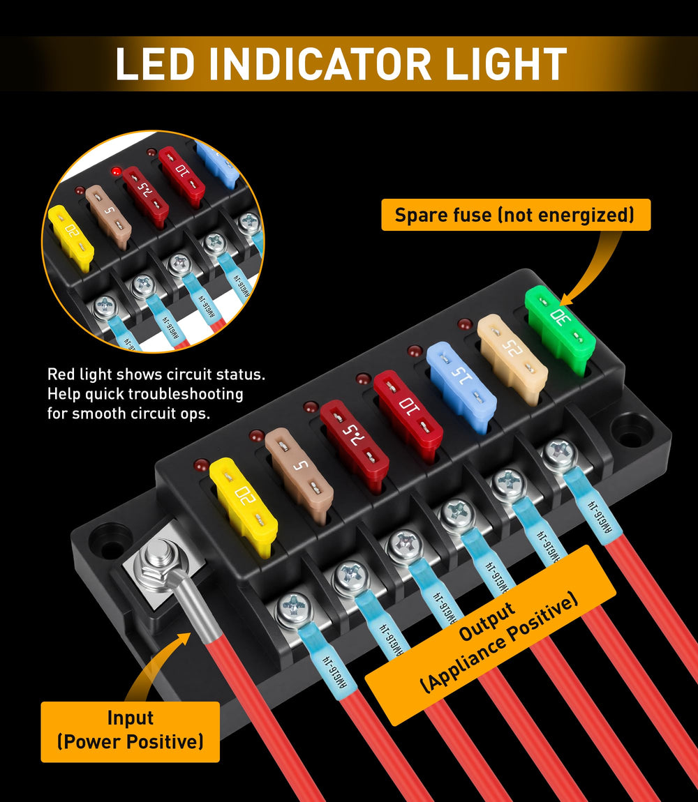 FASTSTORM LED indicator shows blown fuses for faster troubleshooting.
