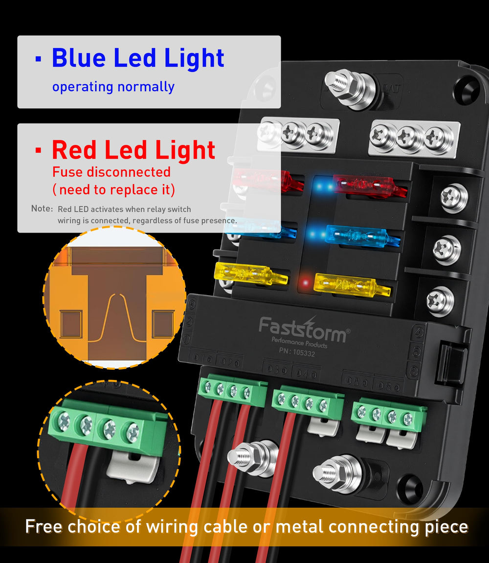FASTSTORM LED indicators simplify diagnostics by signaling normal function or blown fuses.