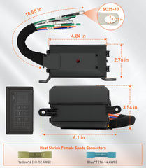 FASTSTORM bottom view shows durable housing and mounting compatibility