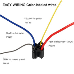 FASTSTORM waterproof casing and fuse holder protects the 12V circuit outdoors