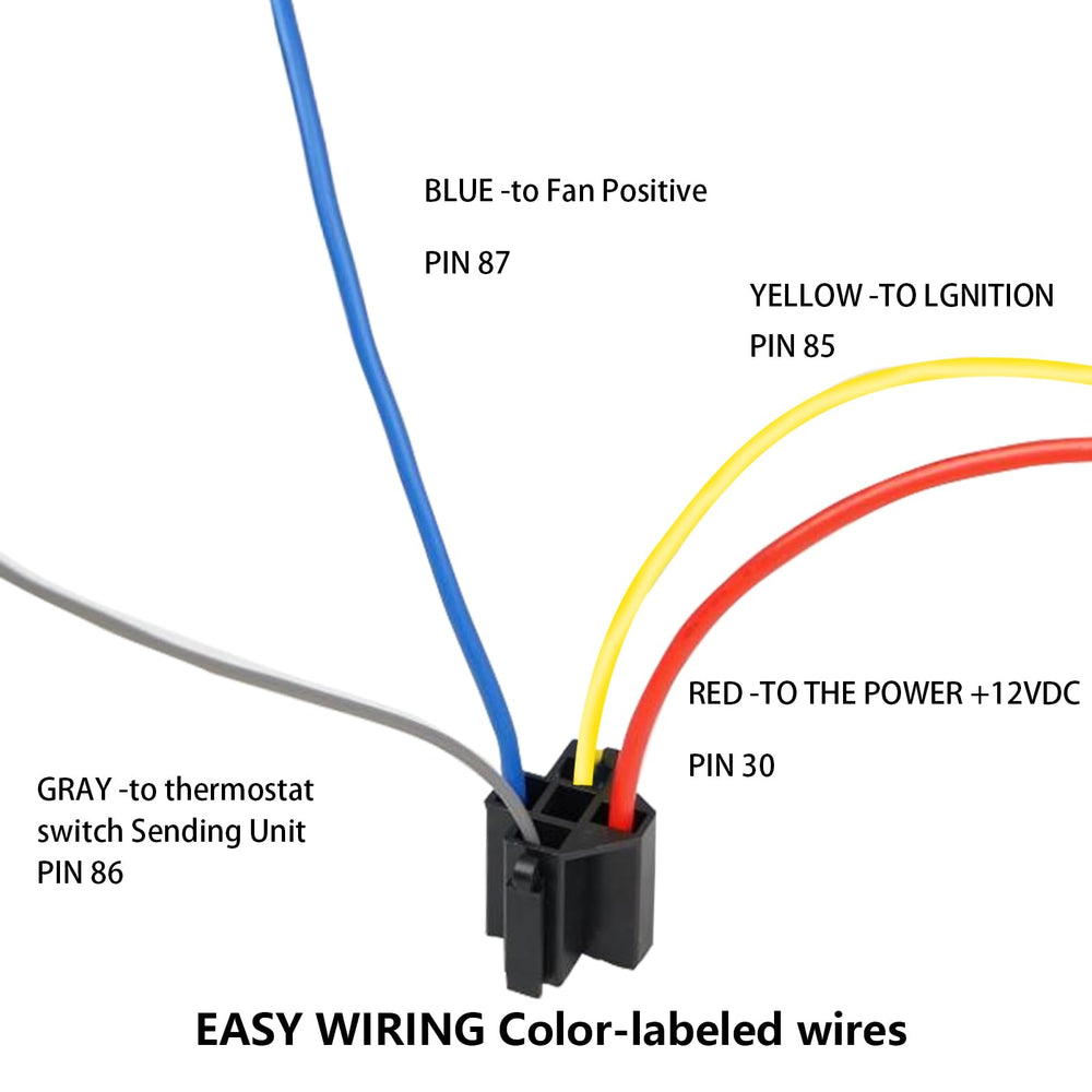 FASTSTORM waterproof fuse holders withstand weather to protect the circuit.
