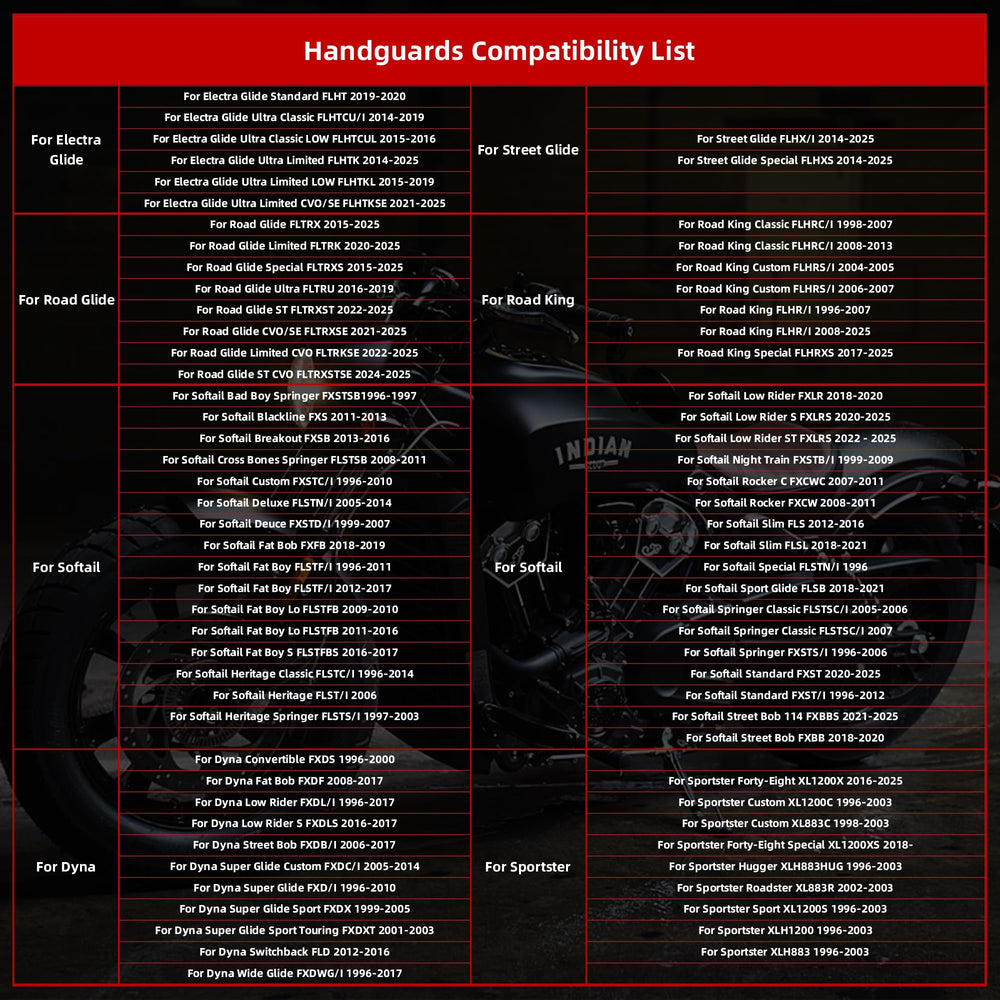 FATECIM easy-installation kit with brackets for quick setup on compatible Harley models