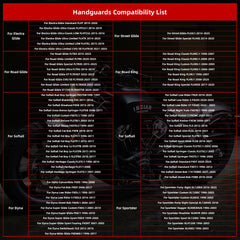 FATECIM easy-installation kit with brackets for quick setup on compatible Harley models