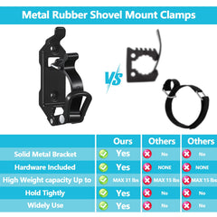 Fatyehx shovel holder keeps gear organized in garages or workshops.