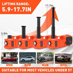 FEANISIFEI included wrenches 17-19-21-23mm for lug work