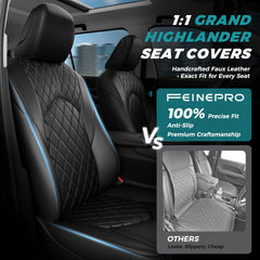 FEINEPRO Grand Highlander seat covers third-row: protect rear seats from daily wear
