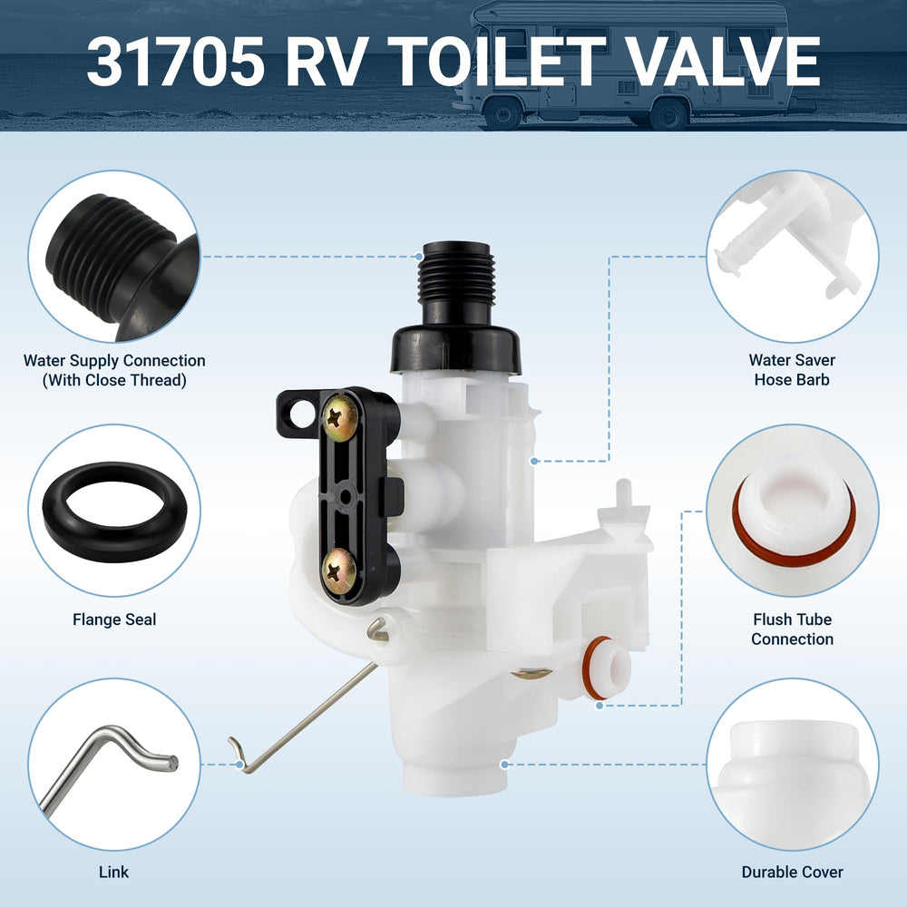 Fetechmate high-low Aqua-Magic V compatibility supports versatile RV setups
