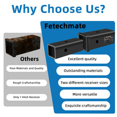 Fetechmate 2.5in to 2in reducer sleeve supports stable connections.