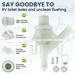 Fetechmate leak proof seal design supports cleaner RV bathroom