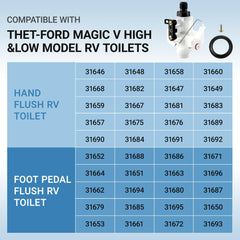 Fetechmate RV toilet valve seal ensures a tight seal and leak prevention