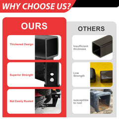 Fetechmate three pin hole positions provide flexible mounting