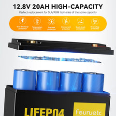 Feuruetc 12V 20Ah battery dimension label visible, confirming compact footprint.