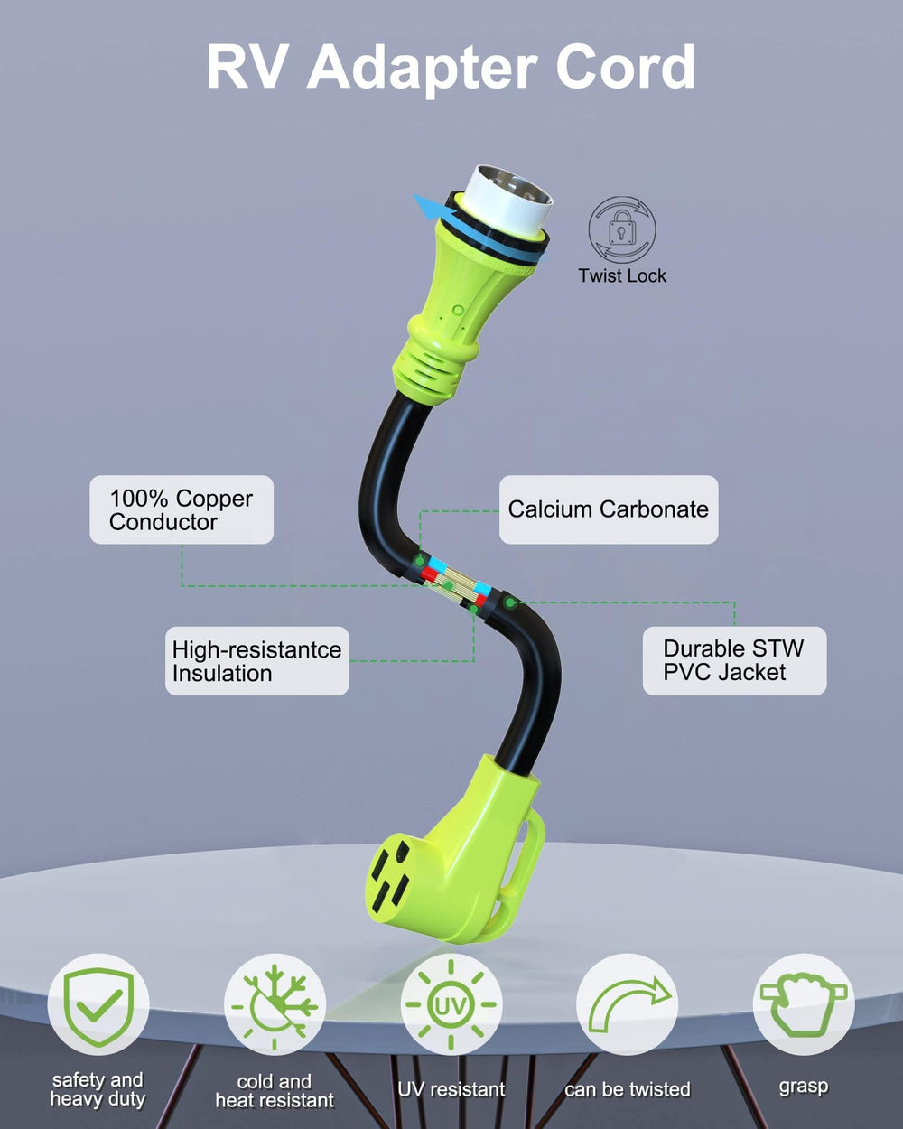 FGIEU grip-handle design enables firm, effortless installation.