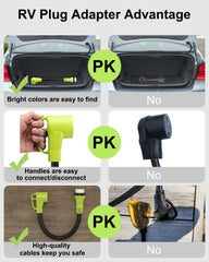 FGIEU waterproof and dustproof cover protects prongs from weather.