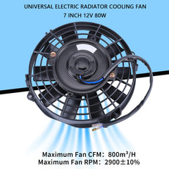 FGJQEFG 12V 80W high-performance fan close-up showing robust blades.