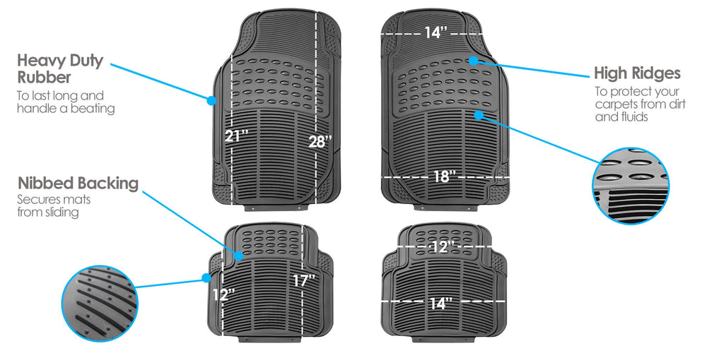 FH Group easy-clean rubber floor mats rinse quickly after use.