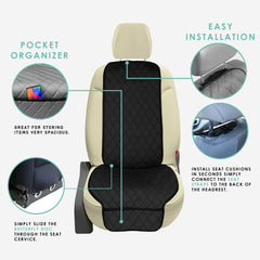 FH Group Neosupreme cushion material close-up highlights durable interior protection.