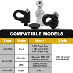 FHRHRY 60692 gooseneck ball kit installed on a truck for towing confidence