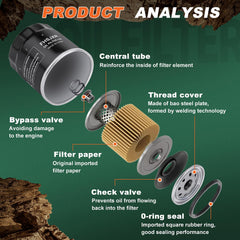 FHSJXR filtration media shows dust-holding capacity