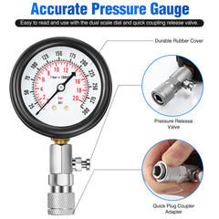 Fiada 300 psi dual-scale gauge close-up with protective casing