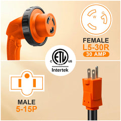 Ficstar grip-handle ergonomic RV adapter simplifies unplugging on the go
