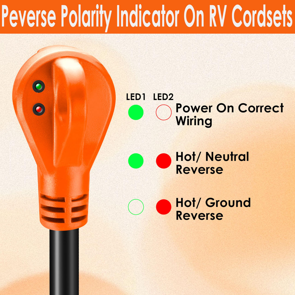 Ficstar LED power indicator on female end confirms power at a glance.