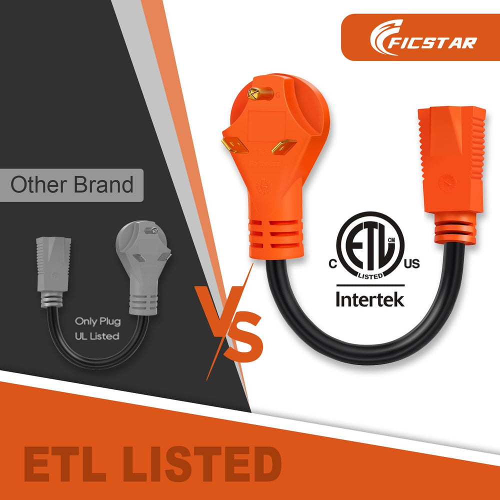Ficstar temperature-range rated adapter withstands harsh outdoor conditions.