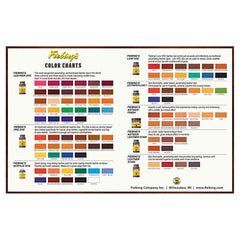 Fiebing's Leather Dye application dabber demonstrates smooth, even color application