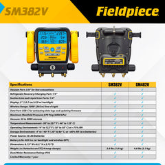 Fieldpiece SM382V high and low pressure readings support efficient refrigerant charging.