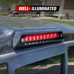 FIERYRED plug-and-play design makes installation quick and easy.