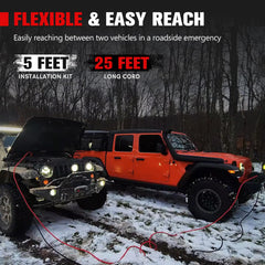 FieryRed PVC insulation stays flexible across temperatures.