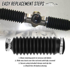 Figpade easy-installation-steps show a straightforward replacement process.