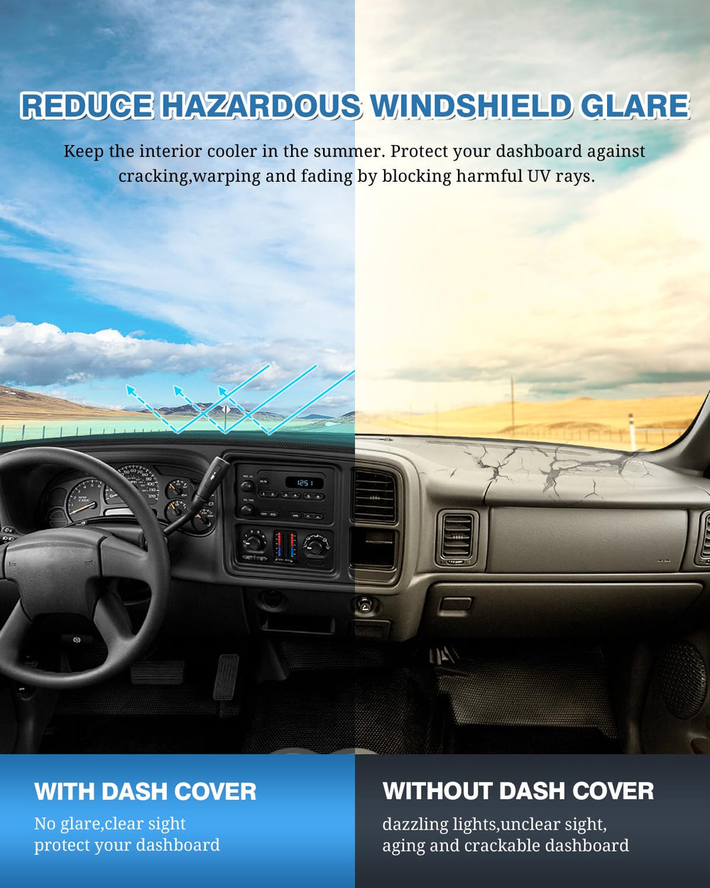 FIILINES dash cover for GMC Yukon keeps dashboard flat and slip-resistant.