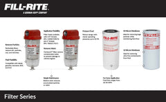 Durable Fill-Rite filter withstands rugged fueling environments.
