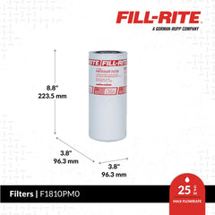 Fill-Rite F1810PM0 spin-on cartridge enables quick, tool-free changes.