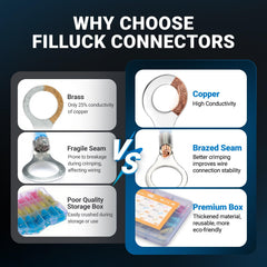 Filluck 3:1 shrink seal with adhesive-lined seal for moisture protection.
