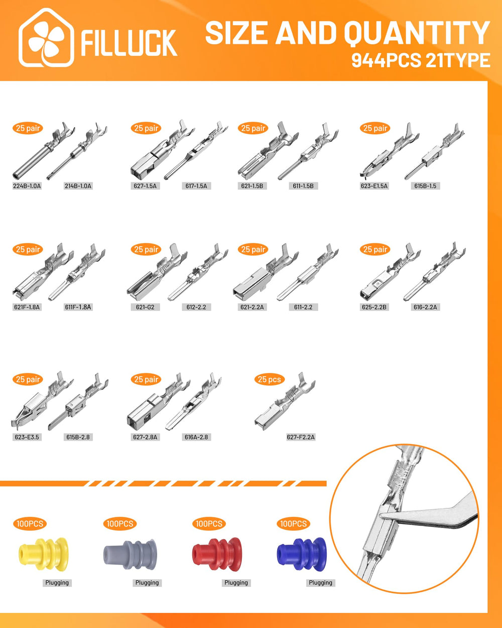 Filluck 21-type pin terminals cover a wide range of automotive wiring.