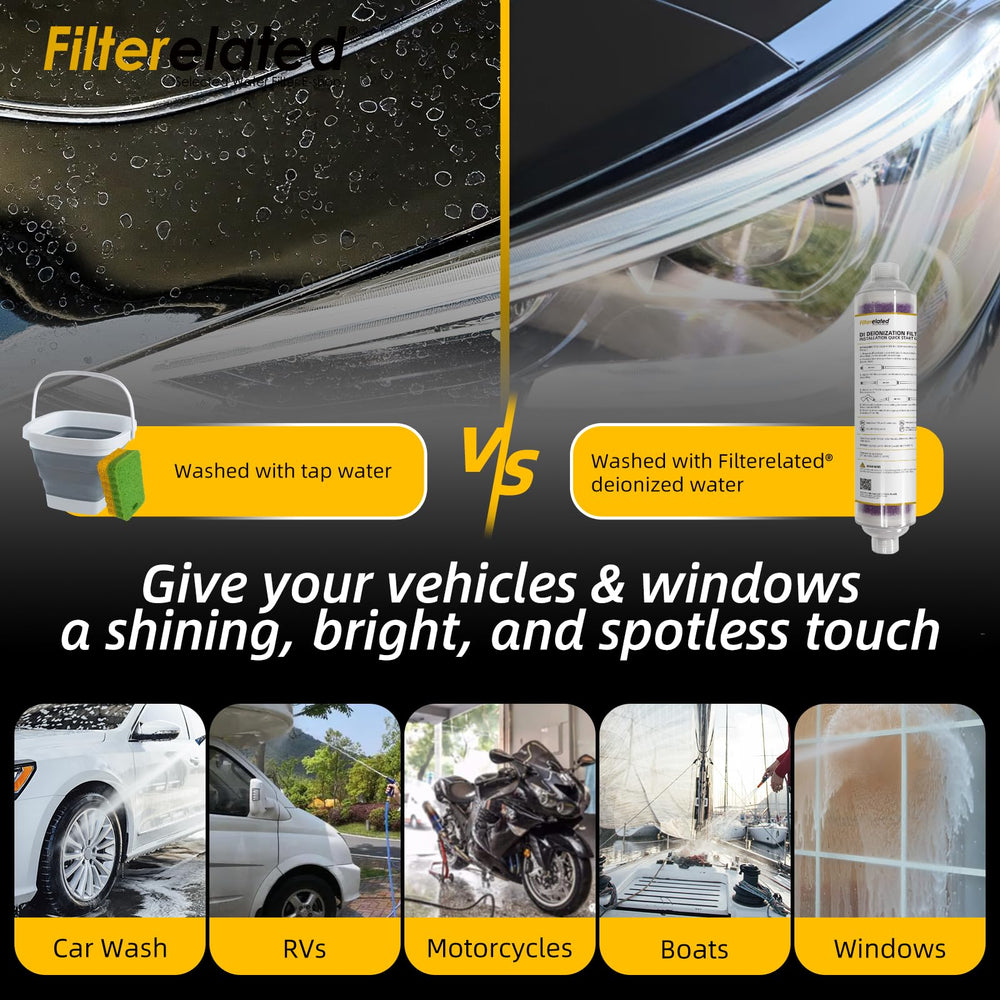 Filterelated irrigation pre-filter reduces mineral clogs for garden systems.