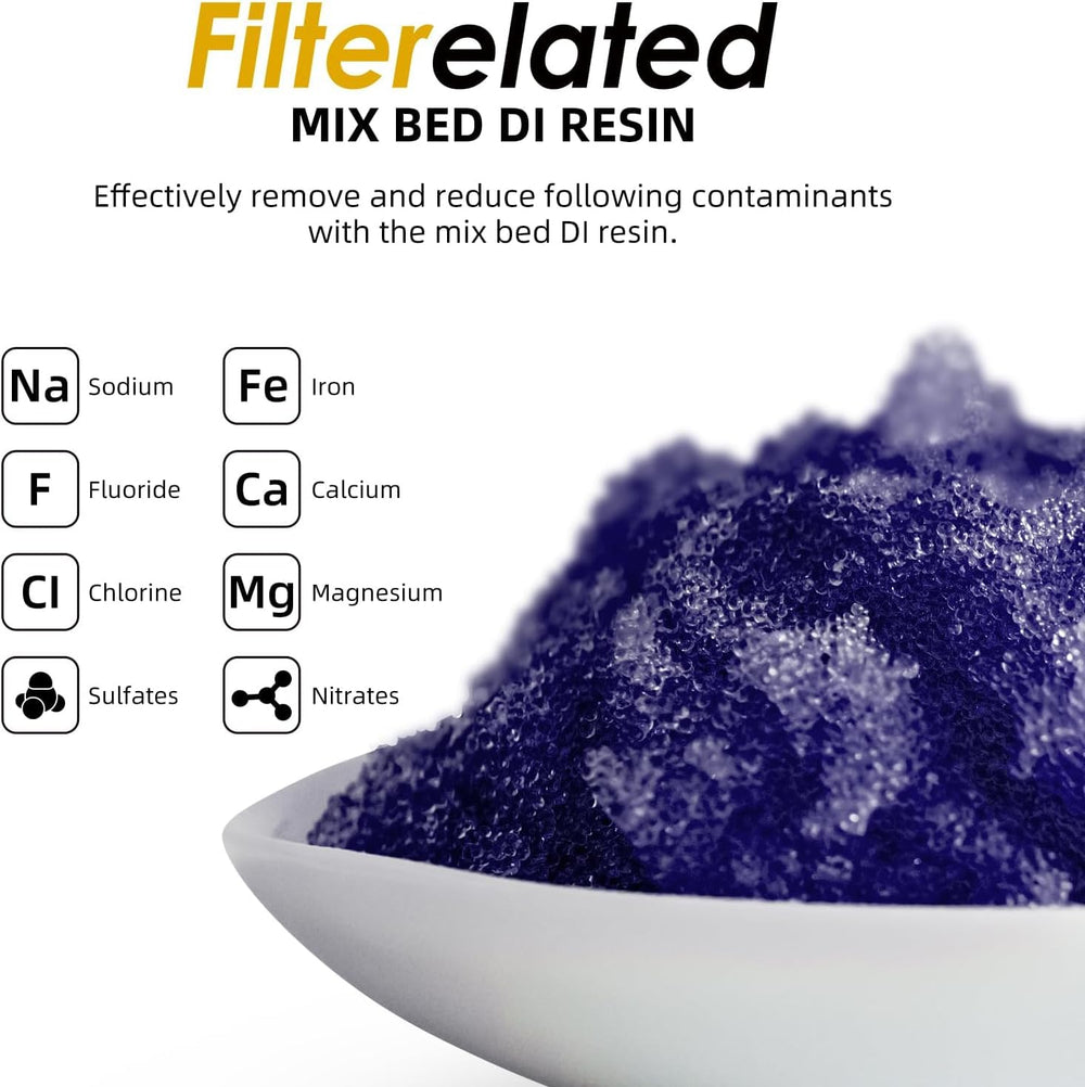 Filterelated resin indicator purple to brown shows filter life at a glance.